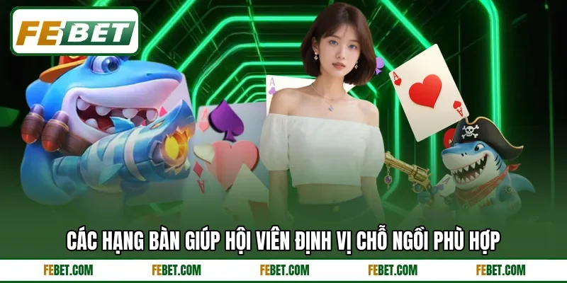 Các hạng bàn giúp hội viên định vị chỗ ngồi phù hợp Các hạng bàn giúp hội viên định vị chỗ ngồi phù hợp