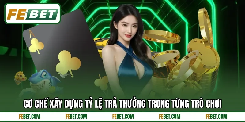 Cơ chế xây dựng tỷ lệ trả thưởng trong từng trò chơi Cơ chế xây dựng tỷ lệ trả thưởng trong từng trò chơi