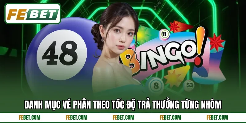 Danh mục vé phân theo tốc độ trả thưởng từng nhóm